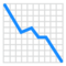 Chart Decreasing emoji on Emojidex